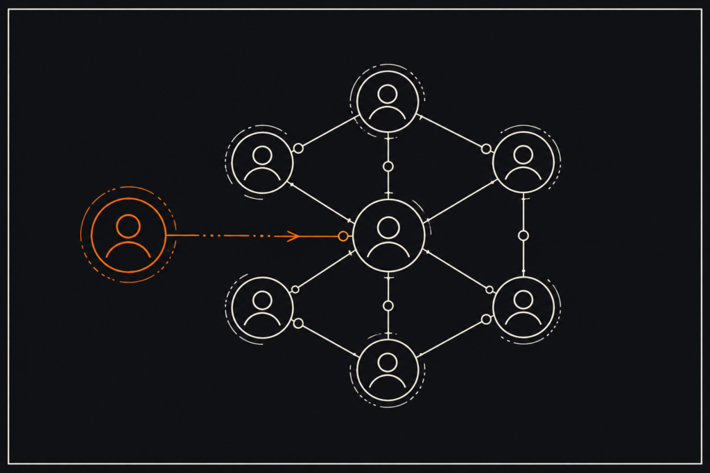 Embedded Consultant